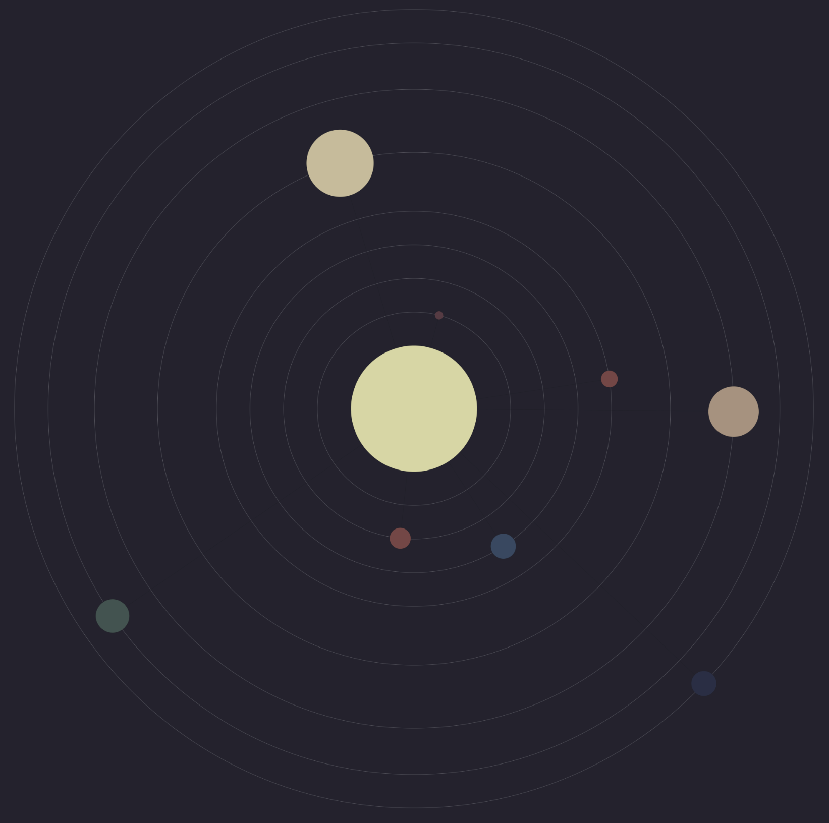 Placeholder Image 2